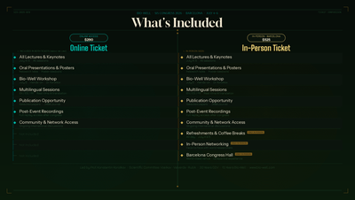 SIS Congress Ticket (online access) - Science, Information, Spirit 2026